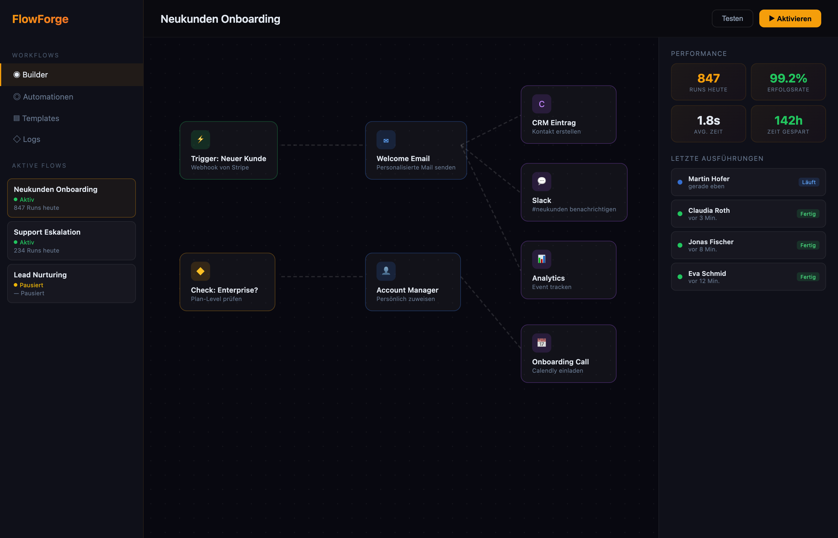 Workflow-Automatisierung Schweiz — Automation Engine von TYTOS